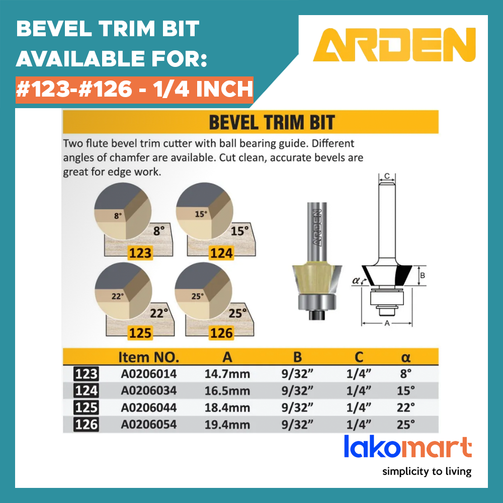 ARDEN (#123-#126) - 1/4 inch shank - Bevel Trim Bit for grooving trimming laminate and pattern routing wood work