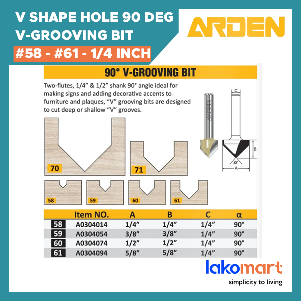 ARDEN (#58-#61) - 1/4 inch shank - V Shape Hole 90 Degree V-Grooving Bit for V-Groove grooving trimming laminate and pattern routing wood work