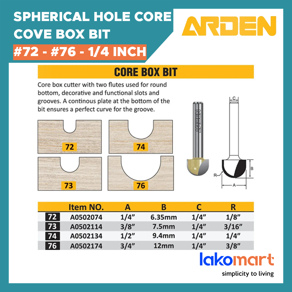 ARDEN (#72-#76) - 1/4 inch shank - Spherical Hole Core Cove Box Bit for grooving trimming laminate and pattern routing wood work