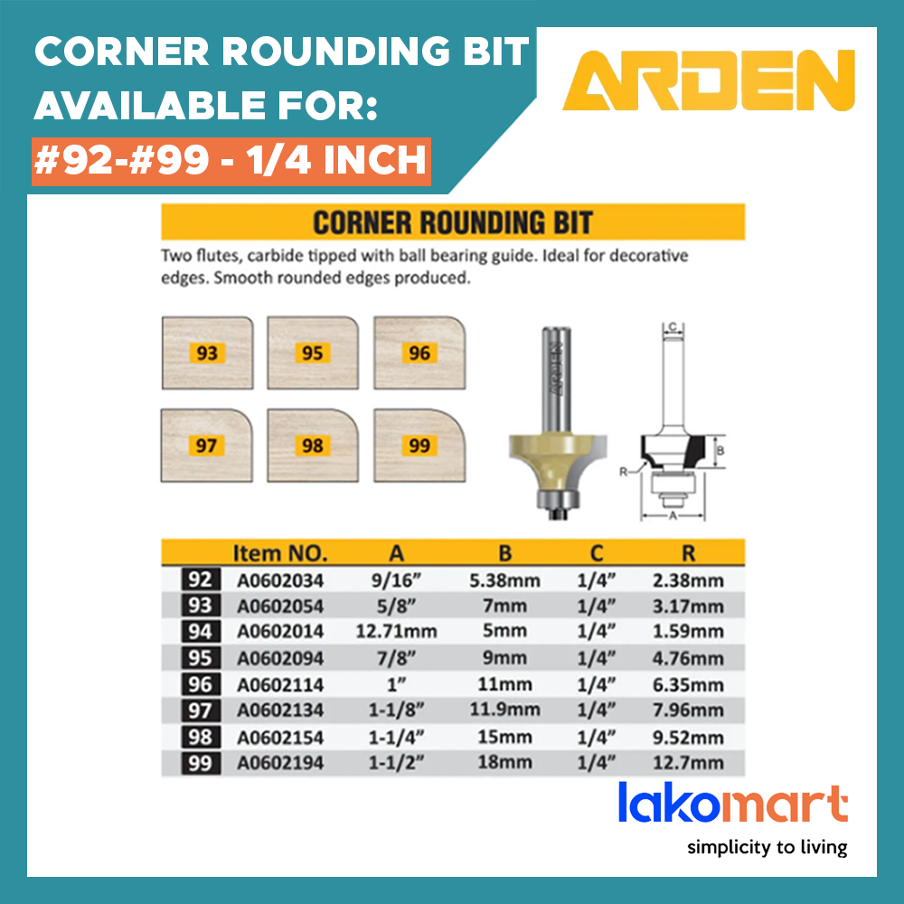 ARDEN (#92-#99) 1/4 inch shank - Corner Rounding Roundover Bit for grooving trimming laminate and pattern routing wood work