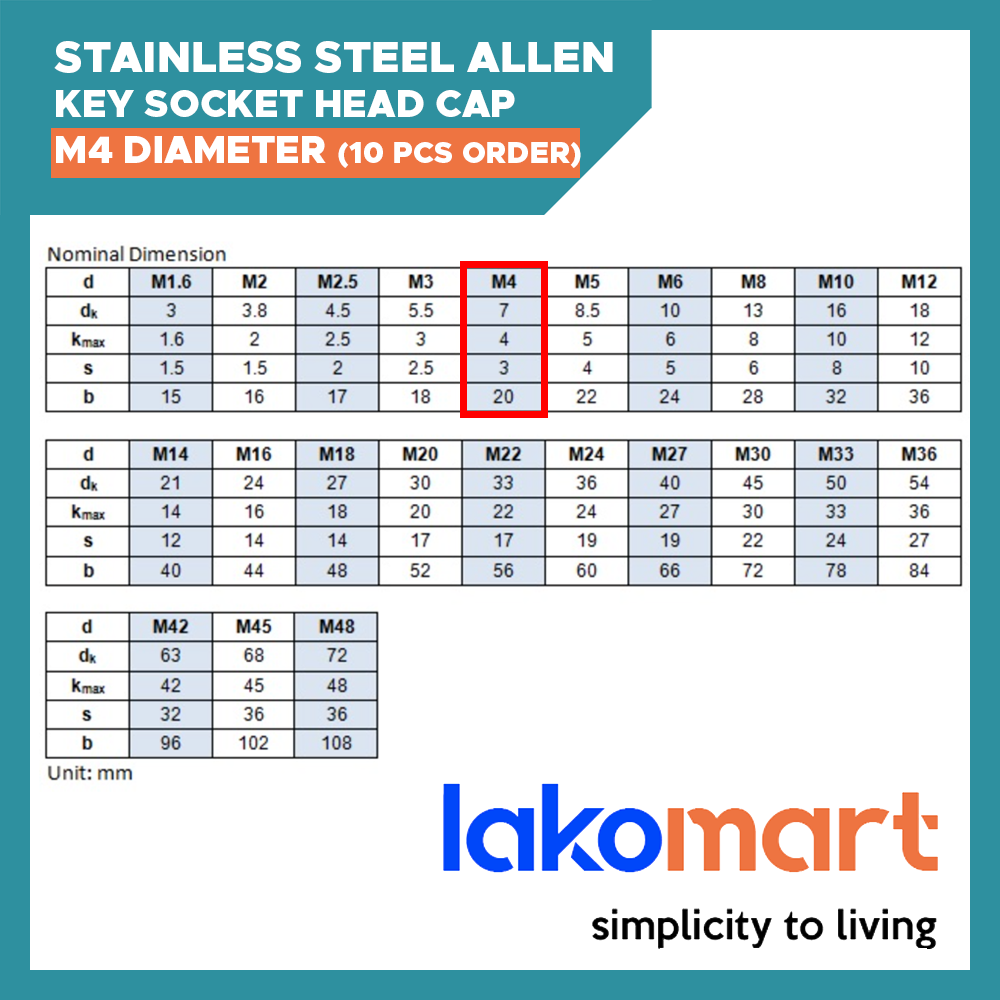 M4 Diameter Stainless Steel Allen Key Socket Head Cap Screw Bolt (10pc ...