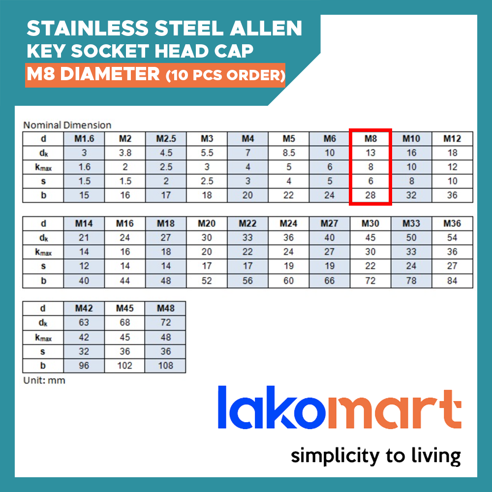 M8 Diameter Stainless Steel Allen Key Socket Head Cap Screw Bolt (10pc ...