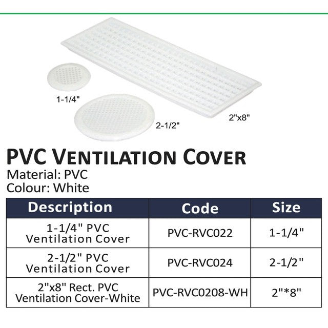 Furniture Ventilation Pvc Round Cover